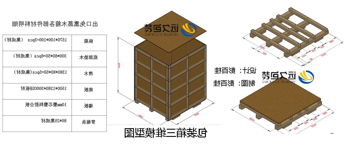 <a href='http://i86.fhcyl.com'>买球平台</a>的设计需要考虑流通环境和经济性